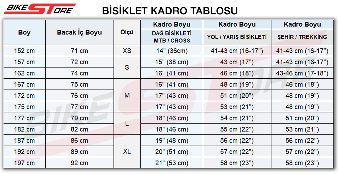 Sehir Bisikleti Kadro Boyu Hesaplama